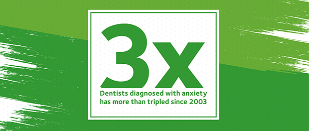 3x Dentists Anxiety Graphic
